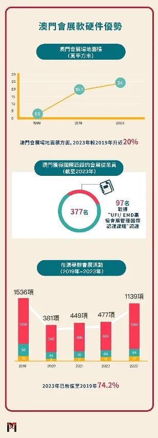 科技释义解释落实，澳门精准免费大全凤凰网与数字时代的融合