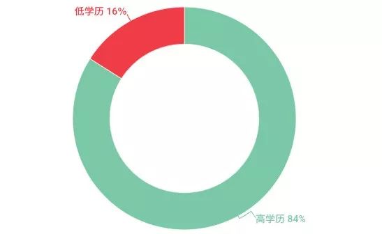 新澳2025今晚开奖结果与尖新释义的落实，深度解析与前瞻