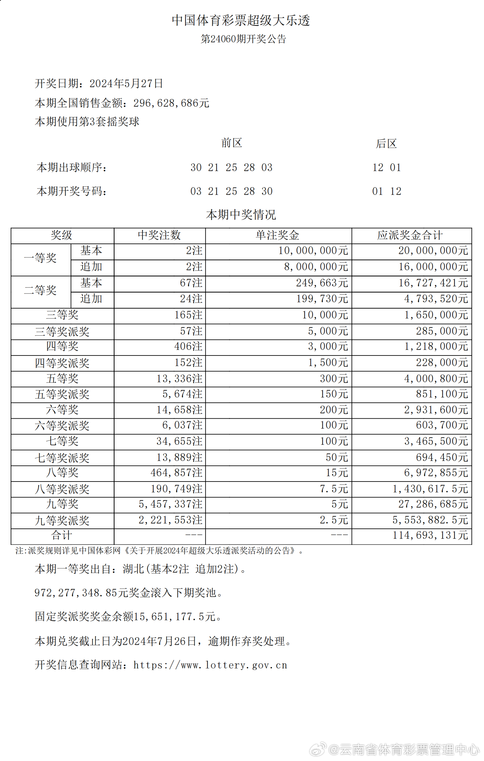 新奥历史开奖记录下的反思与释义落实