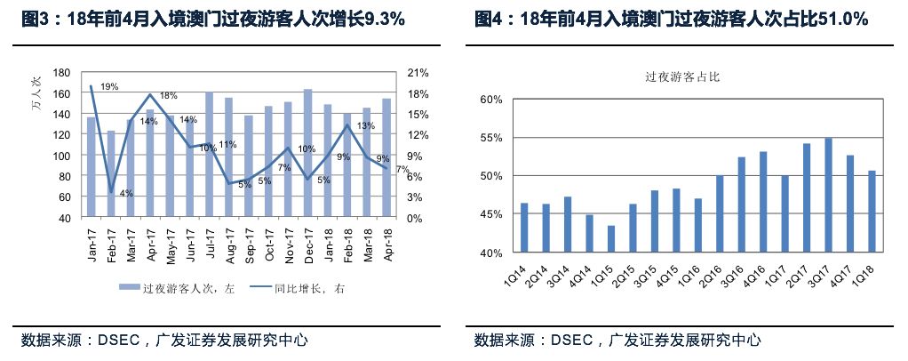 探索澳门六开彩的未来与成果释义解释落实的重要性