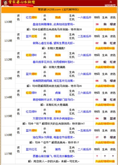 管家婆100%中奖澳门，精炼释义、解释与落实