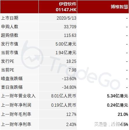 新澳门最准三肖三码100%的历史释义解释落实