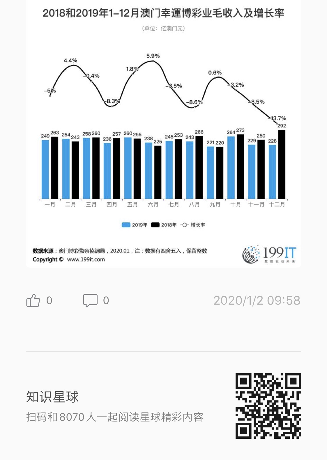 澳门一码一码精准预测，探索AO7版释义与落实之道