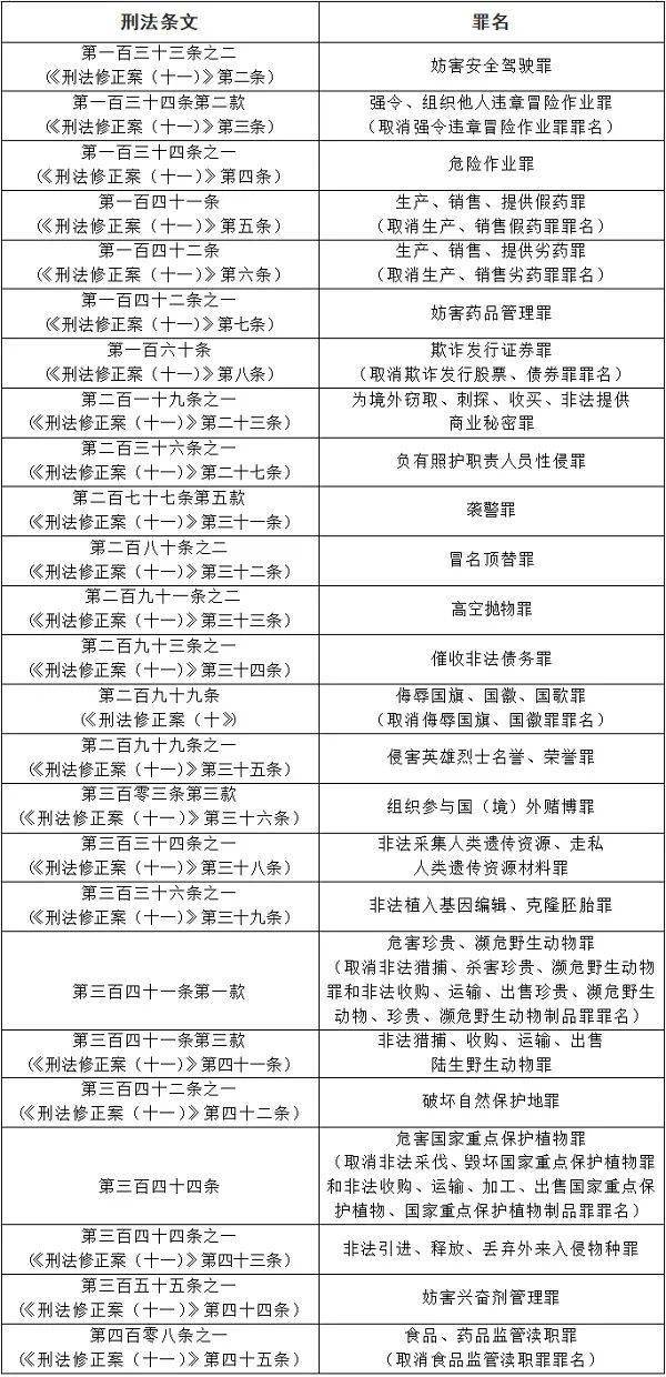 澳门一码100%准确，释义解释与落实行动的重要性