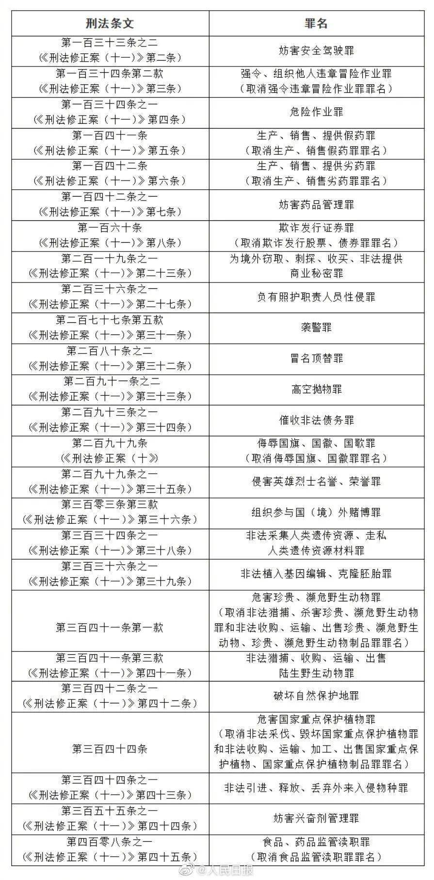 澳门一码一肖一待一中与广东的清晰释义、解释及落实措施