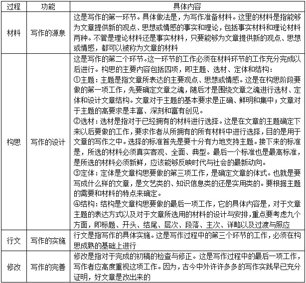 新澳2025正版免费资料与夜寐释义解释落实探讨