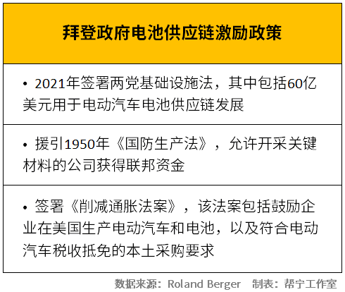 解析澳门正版免费资本车化评释义及其在落实中的影响