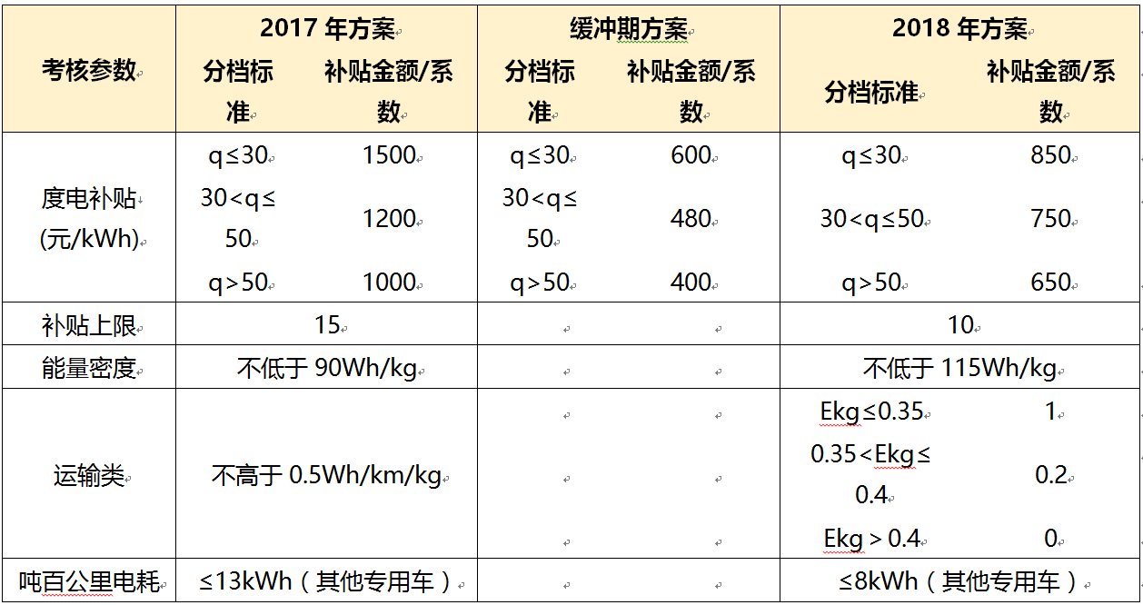 揭秘新奥精准资料免费大全 078期，深度解析与落实策略