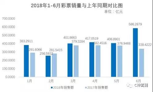 澳门与香港的未来彩票趋势，投放释义、解释与落实展望到2025年