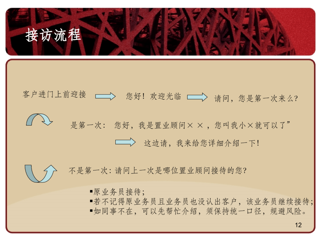 新澳天天开奖资料大全最新精细解读，第54期至第129期的释义与落实