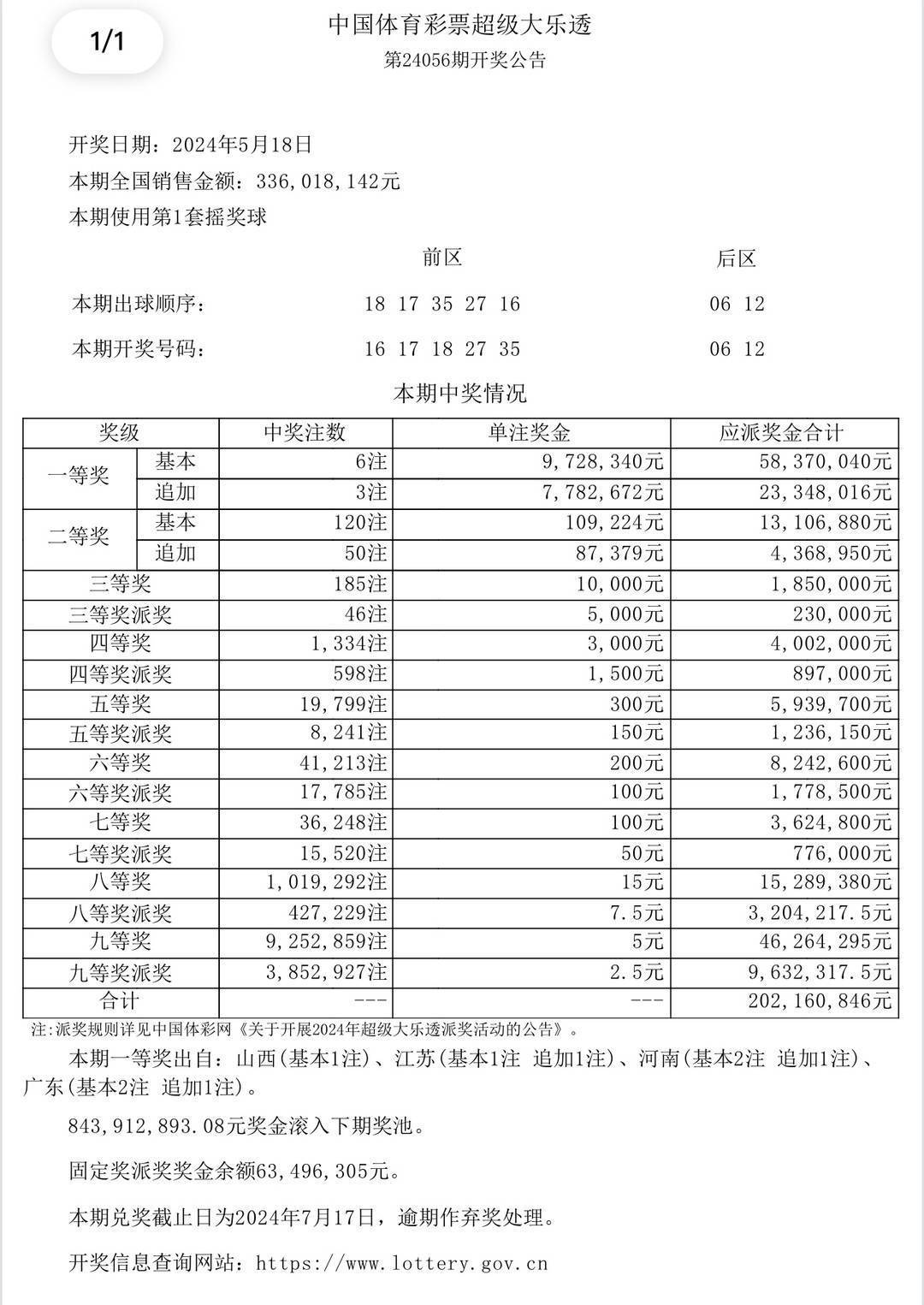 澳门彩票开奖结果及记录，探索未来与技巧释义