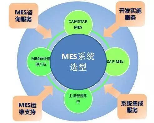 迈向未来，解析澳门新彩业规划的实施与落实策略