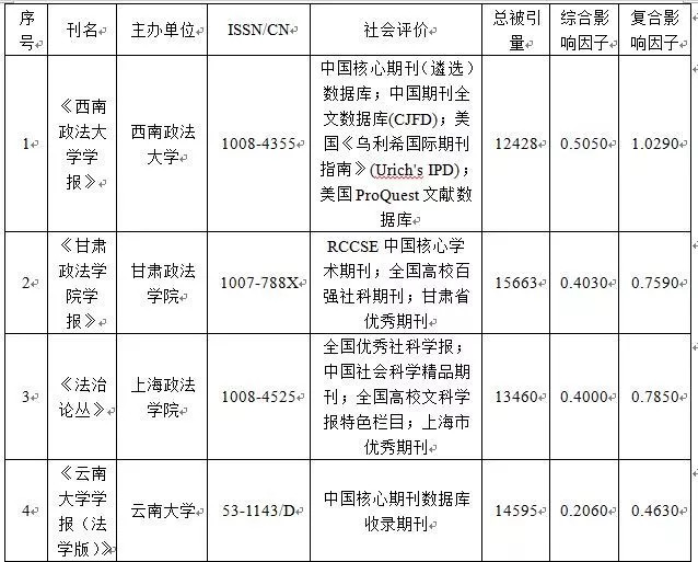 二四六香港资料期期中准与准绳释义解释落实