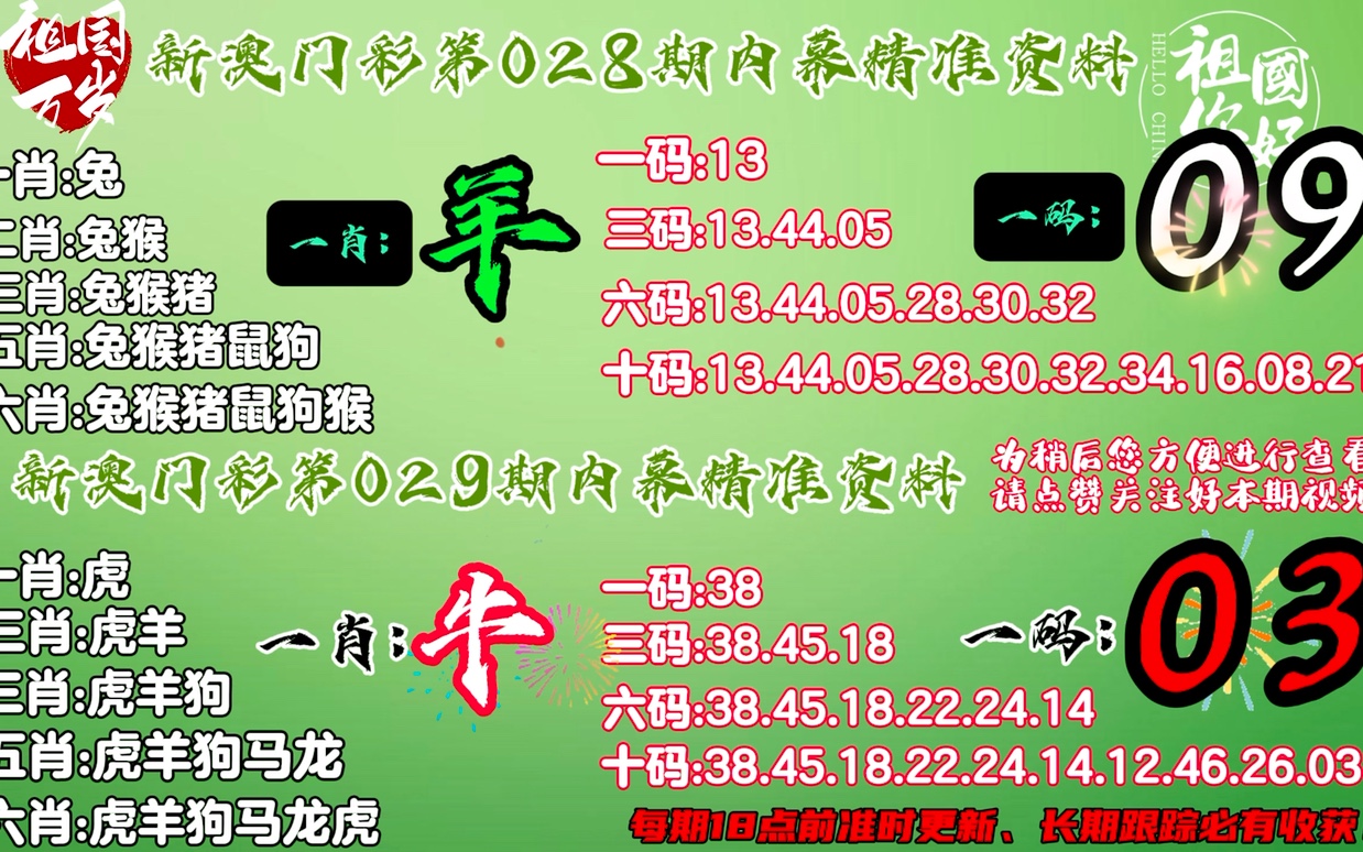 新澳门四肖三肖必开精准，深度释义与实际操作策略