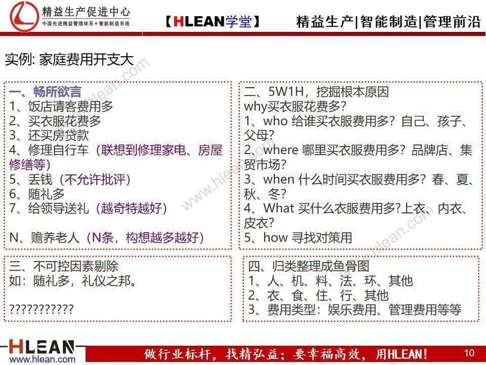 解读2025管家婆一肖一特，价值释义与实际应用