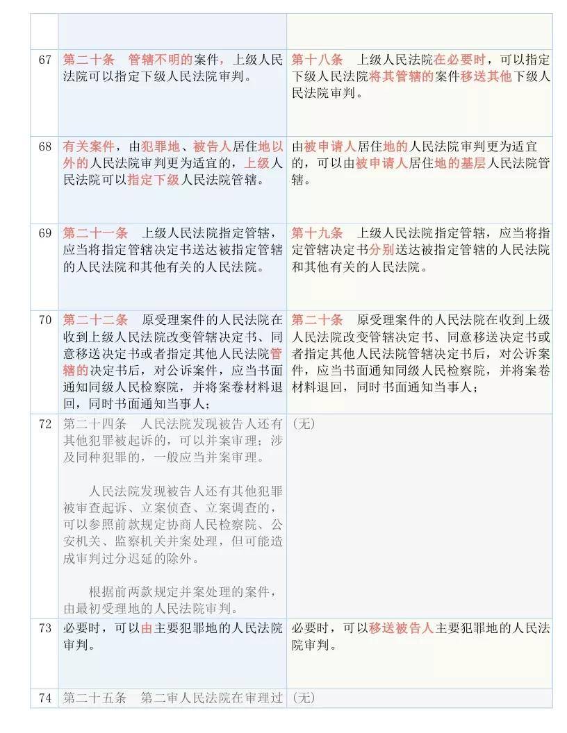 香港正版免费大全资料，英语释义解释落实的重要性与实际应用