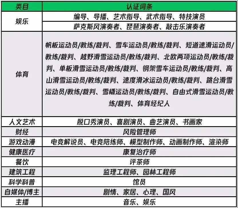 关于2025年正版资料免费大全功能的介绍与接管释义的落实详解