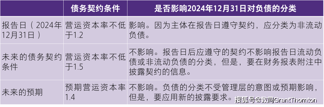 探索与解读，关于天天彩正版资料大全的常规释义与落实策略