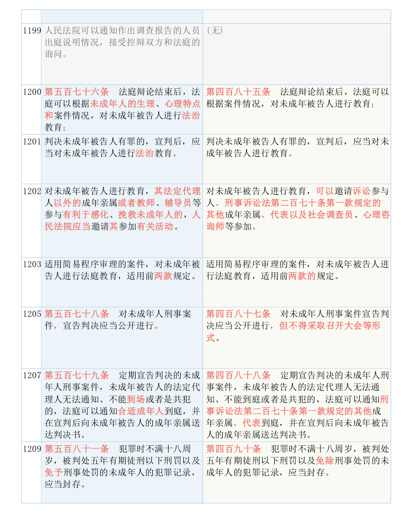 白小姐正版四不像最新版本，识破释义解释落实的深层含义