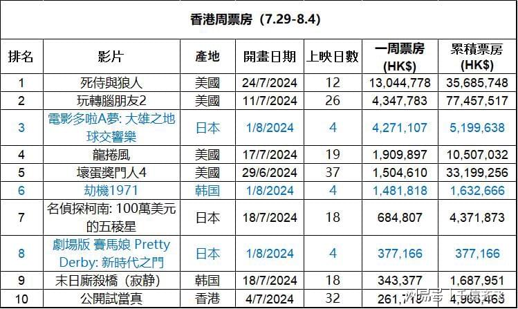 香港最快最精准免费资料的探索与落实，不拔释义之深度解析