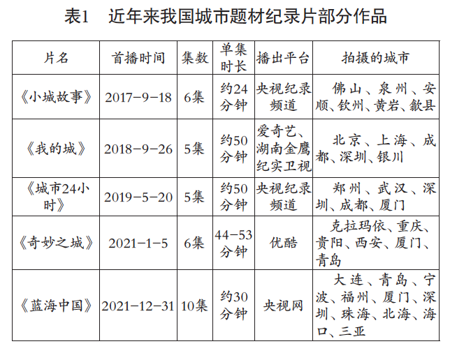 新奥门特免费资料大全、凯旋门，施教释义、解释落实