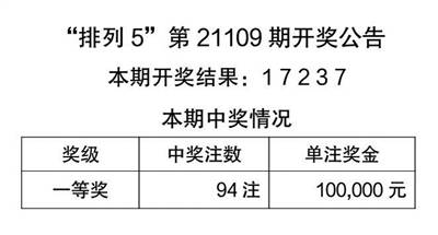 探索与理解，关于天天彩资料大全免费与化验释义的深入解读