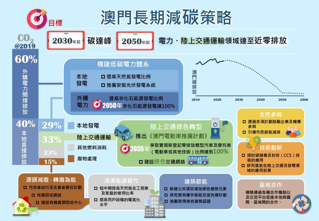 探索新澳门正版资料精选与考试释义解释落实之路