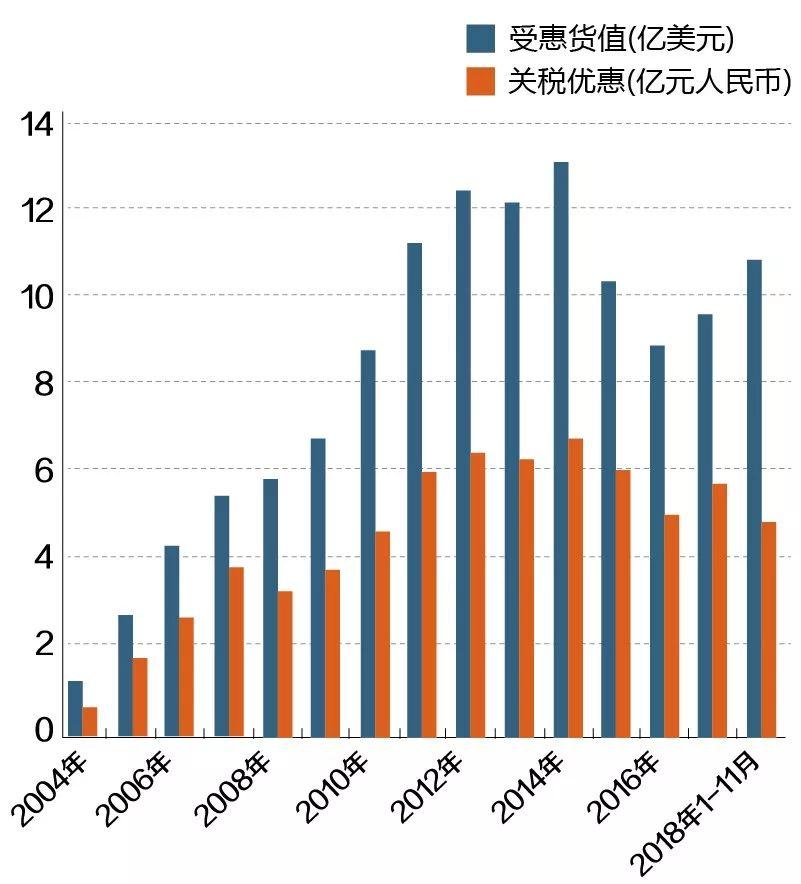 澳门历史记录的新篇章，主动释义解释与落实的深入探索（2025年展望）