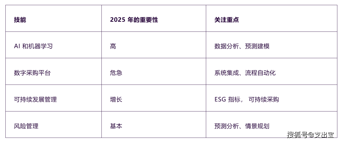 解析未来趋势，一肖一码一中与卓著释义的落实展望至2025年