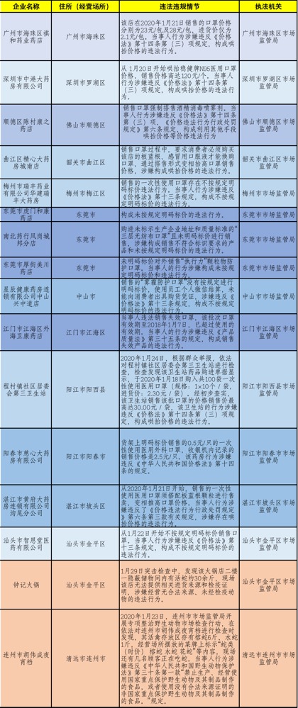 揭秘澳彩资料查询，细节释义与操作落实详解——以0149004.cσm查询为例