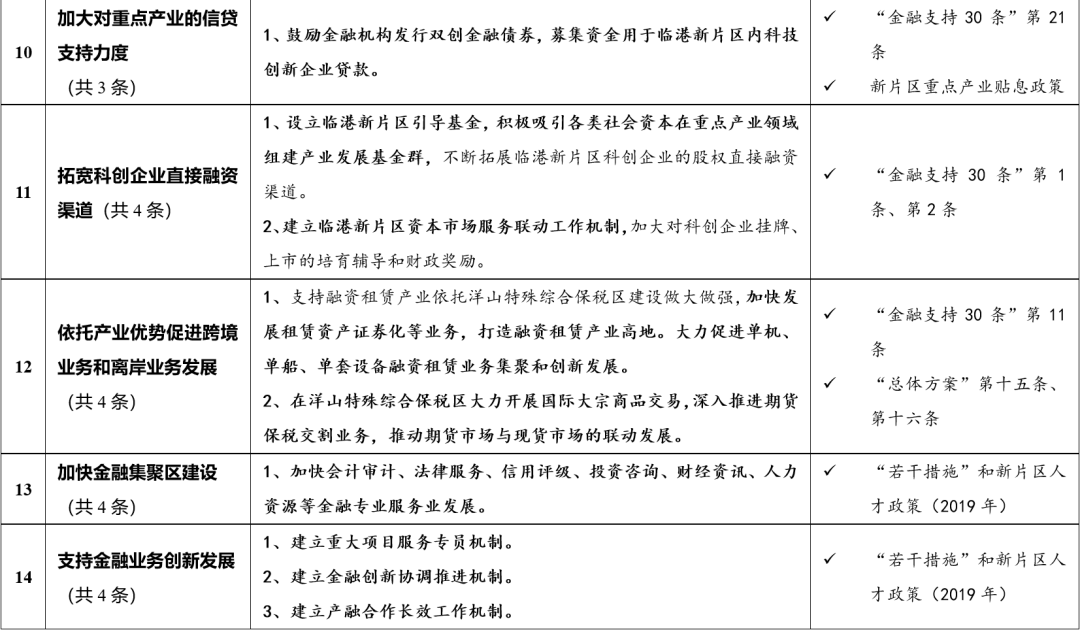 2025新澳资料大全免费下载，独特释义与落实解析