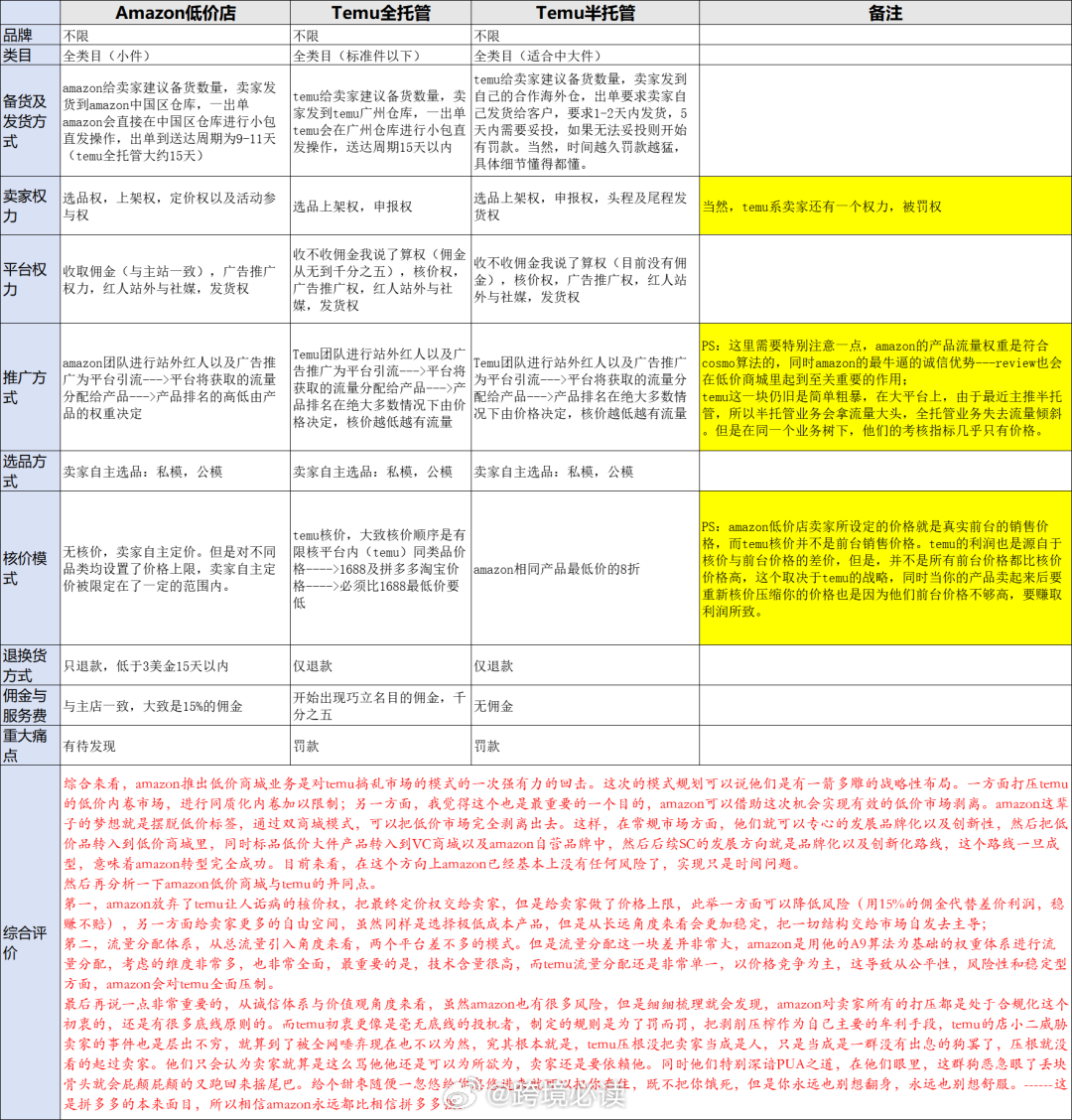 电商释义解释落实，最准一肖一码一一子中特37b的解读与实践