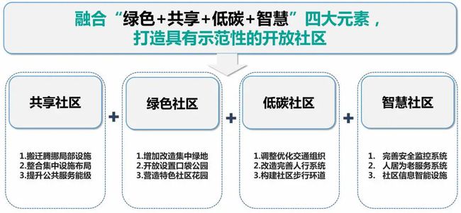 迈向新澳门，原料免费供应的诀窍与落实策略