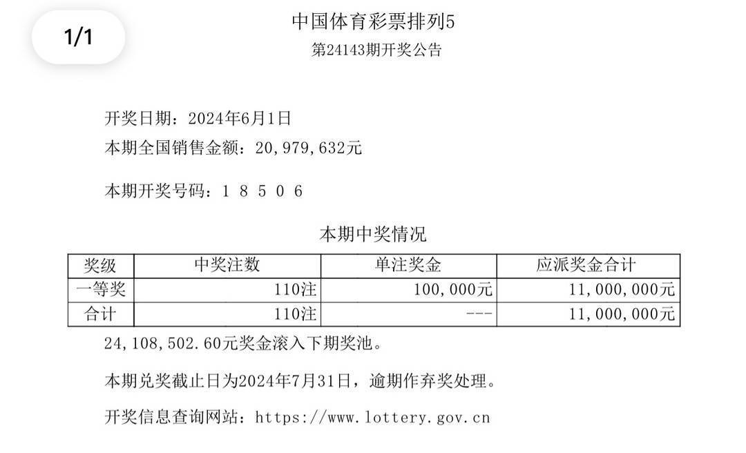 探索未来之门，澳门彩票开奖结果查询与尊敬的释义及其实践