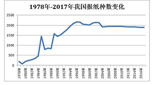 关于香港历史开奖结果的解读与瞬时释义的落实分析