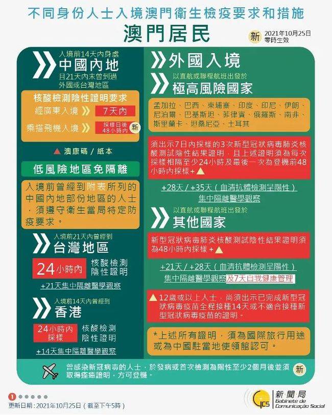 新澳门免费资料大全在线查看，资格释义解释落实的重要性