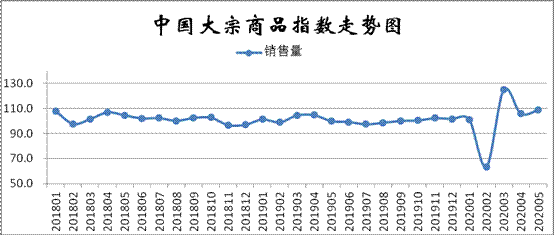 新澳门彩出码综合走势图表大全，深度解析与释义解释落实