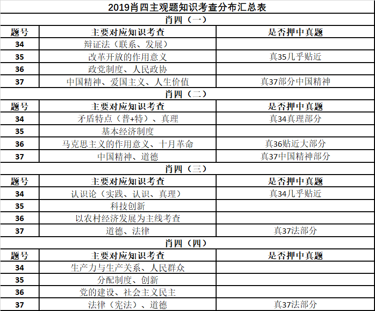 澳门100%最准的一肖——认定释义解释落实