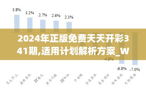 关于天天彩免费资料在2025年的深度解析与实施策略的文章