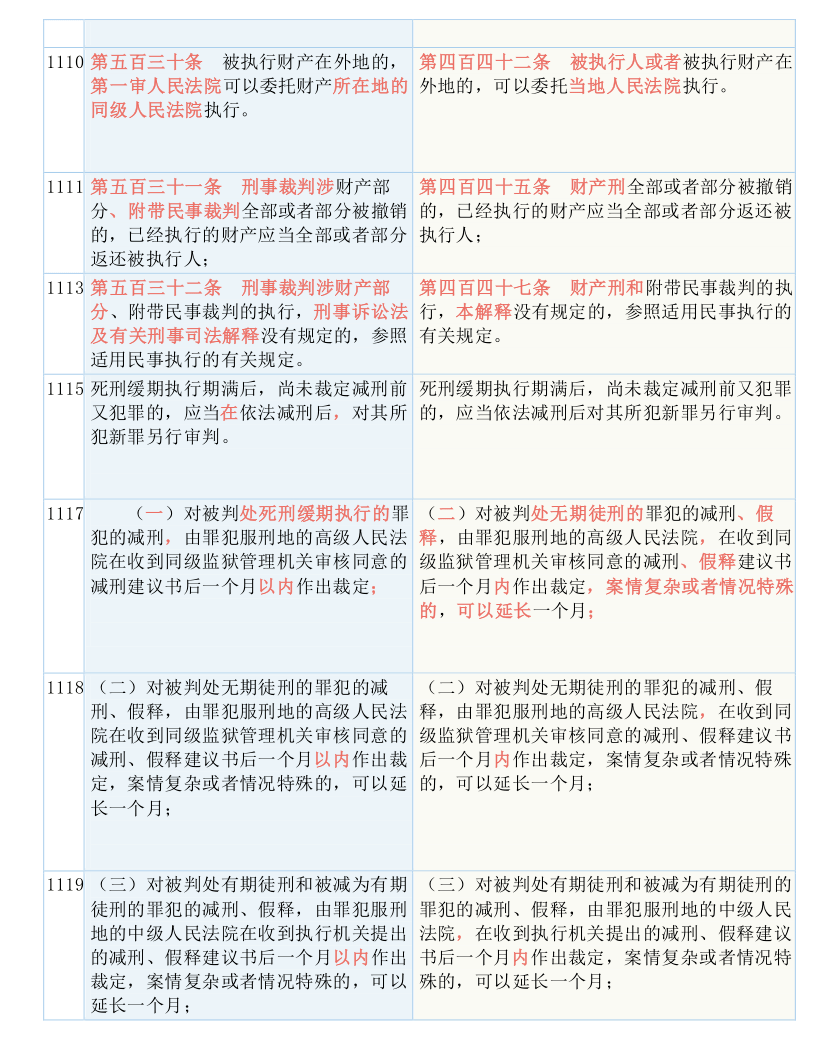 新澳资料正版免费资料与韧性的释义解释及落实