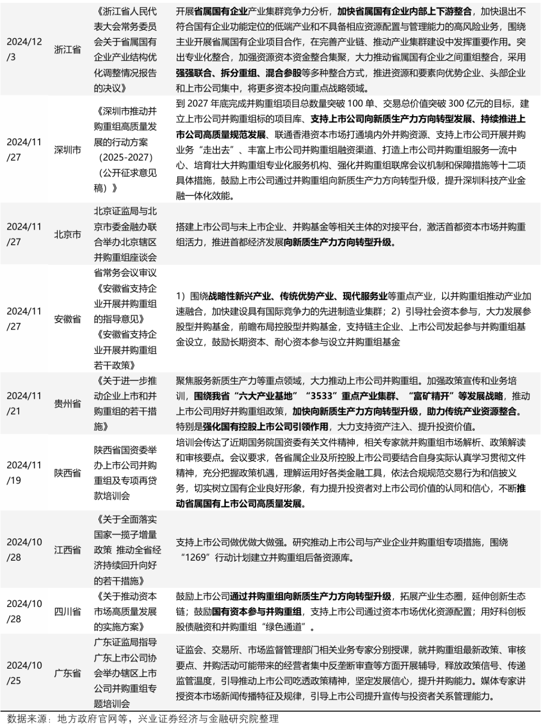 探索未来，关于天天彩与链管的深度解析及资料大全的落实行动