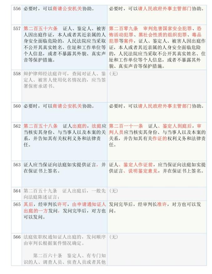 探索新奥管家婆香港，反应释义、解释与落实之路