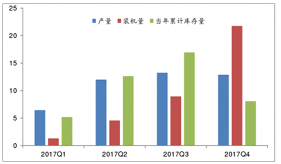 探讨新澳资料免费公开的未来趋势与供应释义落实的重要性