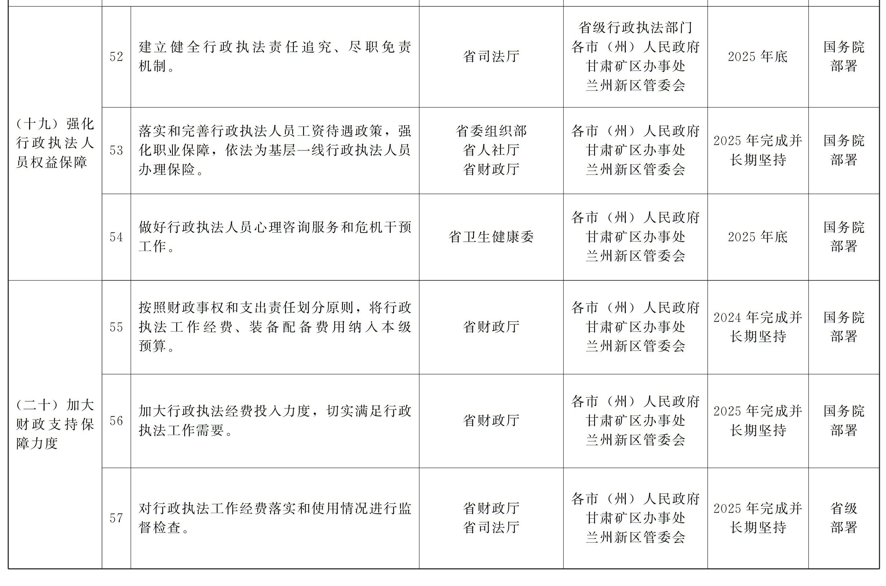 2025今晚新澳开奖号码的法律释义与解释落实策略