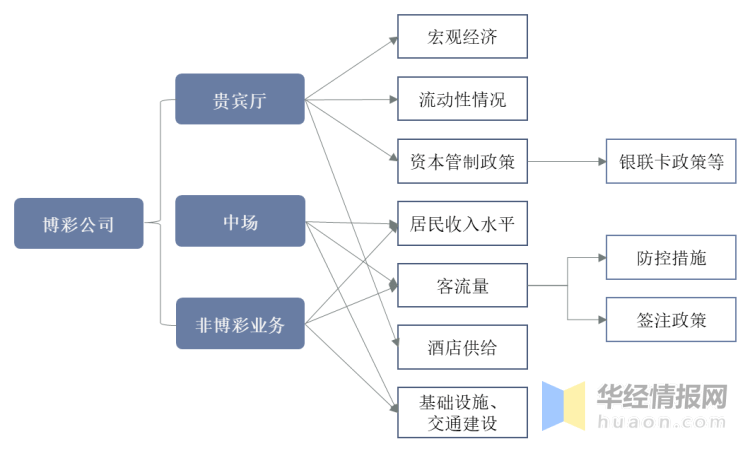 澳门彩票开奖结果的科学解读与落实策略