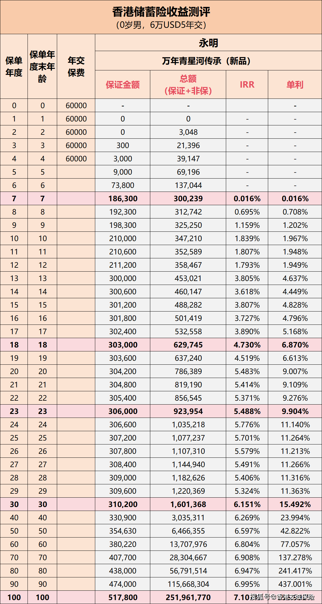 香港彩票4777777开奖结果详解，开奖结果一的专业释义与落实解释