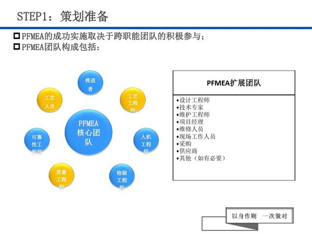 新澳精准资料免费提供，第221期的意义、解释与落实策略