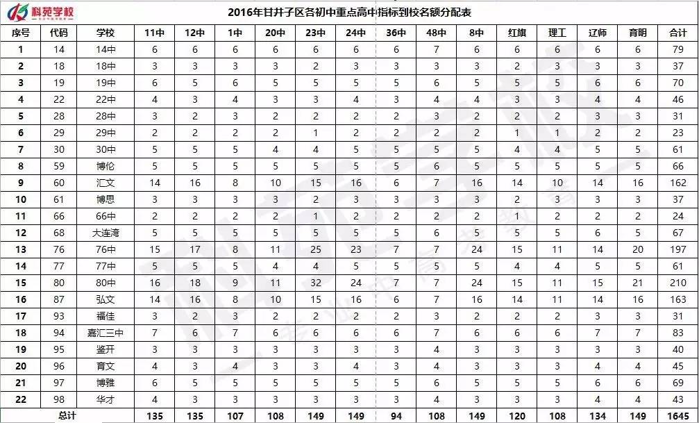 新澳天天开奖资料大全与学术释义解释落实，探索与解读