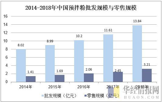 解析澳门新趋势，免费资料传真与未来展望