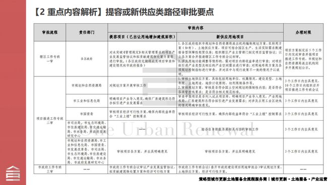 一码一肖，精准正版资料与新品释义的深入解析及其实践落实